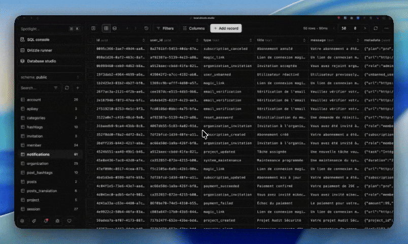 Drizzle ORM showcase